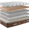 Aura-technilat-ame-720x524 Ensemble Literie Électrique Aura