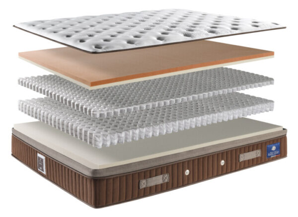 Aura-technilat-ame-720x524 Ensemble Literie Électrique Aura
